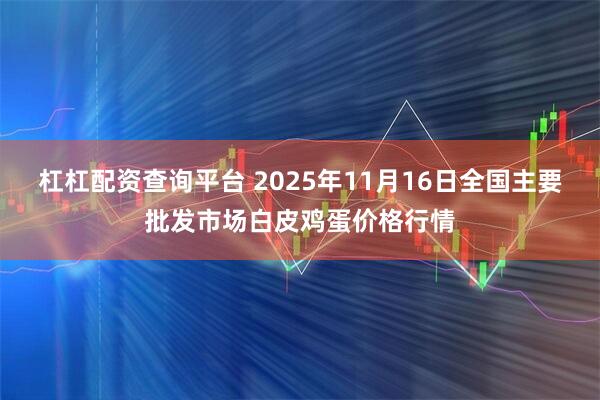 杠杠配资查询平台 2025年11月16日全国主要批发市场白皮鸡蛋价格行情